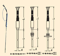 補償導(dǎo)線式鎧裝熱電偶
