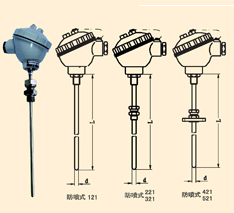 防噴式鎧裝熱電偶